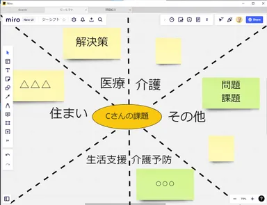 「オンラインワークショップ研修」サービス　2