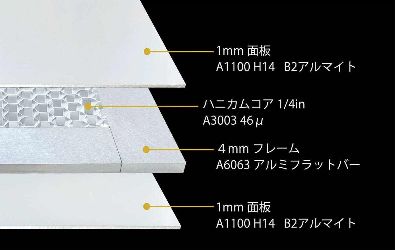 惑星科学者 受注生産品 ヨドコウ 医療用検査スペースユニット 感染拡大防止対策商品 スチール床タイプ 『医療機関・薬局等における感染拡大防止等支援事業 』『感染拡 DIY、工具