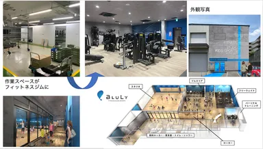 フィットネス＆キッズスポーツ ブルーリー