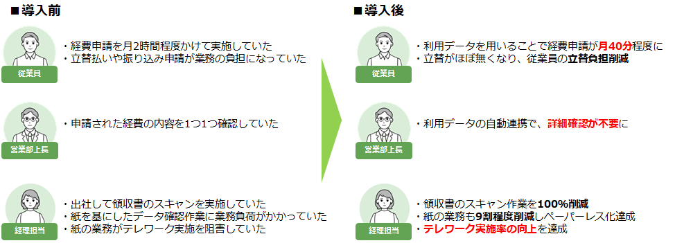 news feed image