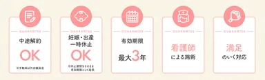 安心の保障制度