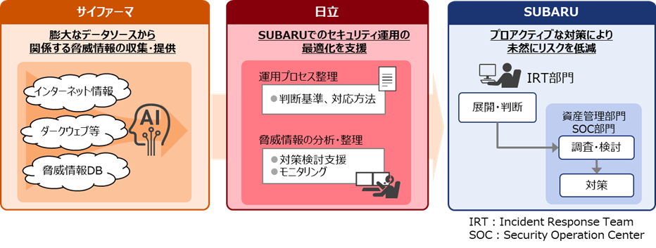 news feed image