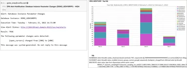 アラート通知や日々の稼働状況通知の一例