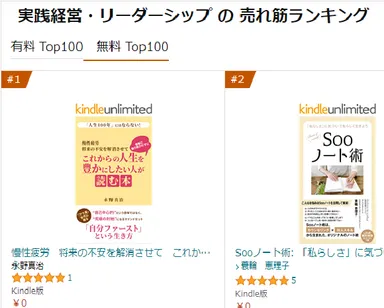 実践経営・リーダーシップ