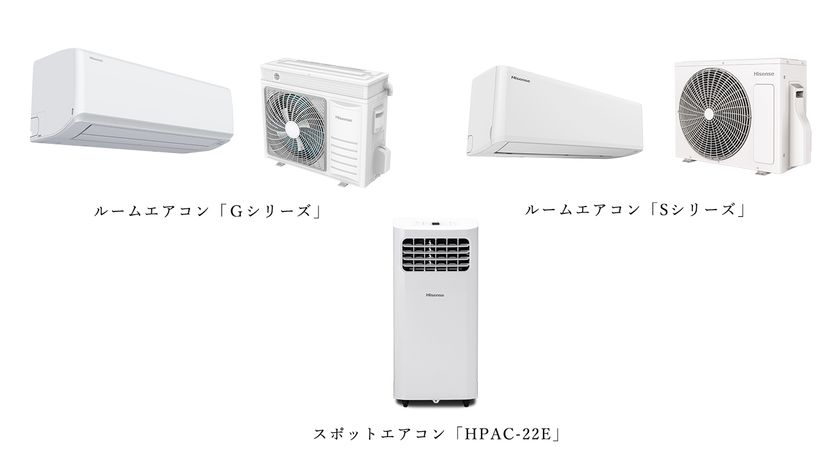 エアコン 6畳 ハイセンス Gシリーズ 主に6畳用 単相100V HA-G22E-W