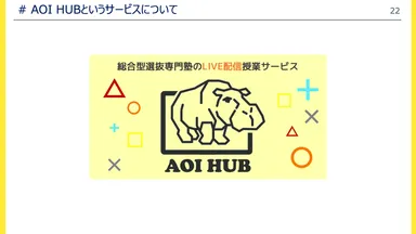 AOI　HUBの授業について1