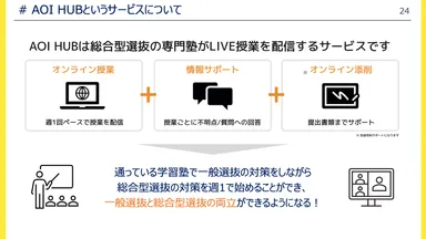 AOI　HUBの授業について2