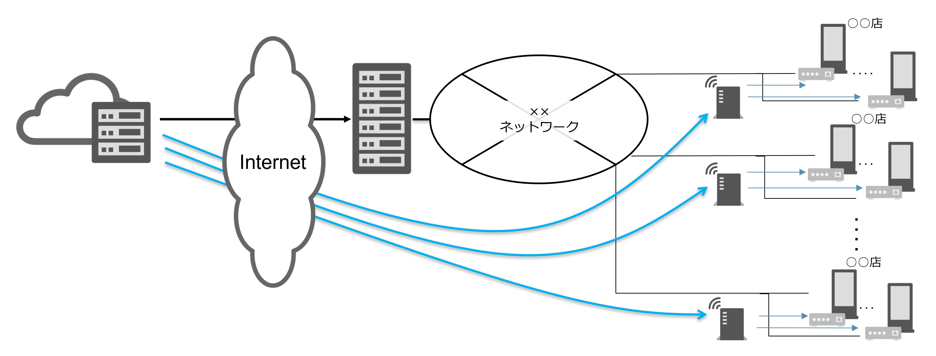 It企業向け無料イラストサイト E Bizillust が人物などのイラストを大幅に増やして提供開始 仕様書や設計書などシステム開発業務に使える イラストが満載 株式会社ニッポンダイナミックシステムズのプレスリリース