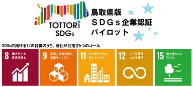 SDGsへの取り組み