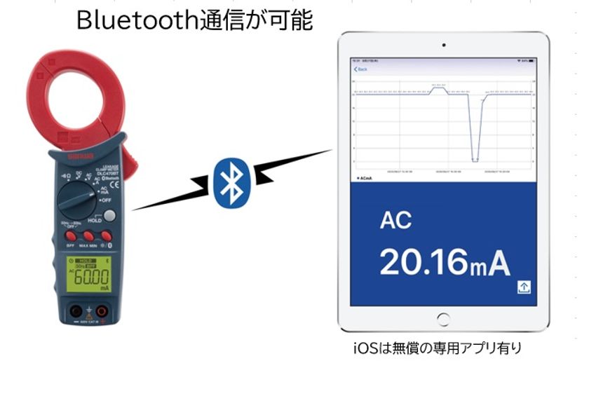 sanwa デジタルクランプメータ DCM-600DR 計測、検査