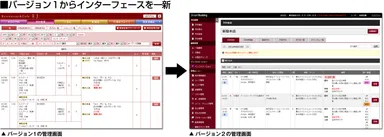 バージョン1からインターフェイスを一新