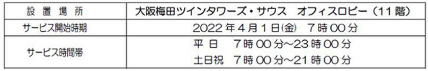 駅のATM「Patsat(パッとサッと)」設置を拡大します！
～“大阪梅田ツインタワーズ・サウス”へ設置～