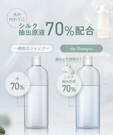 天然シルク抽出液が主成分