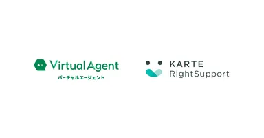 Virtual Agent・KARTE RightSupportロゴ