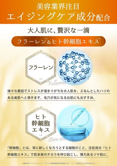 エイジングケア成分について