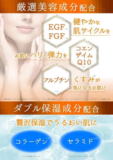 厳選美容成分について