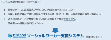 こんなお困り事はありませんか?