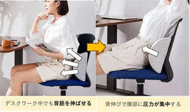 らくらく腰パット