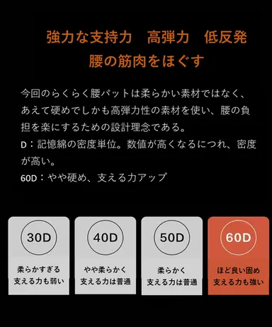 低反発のグレード