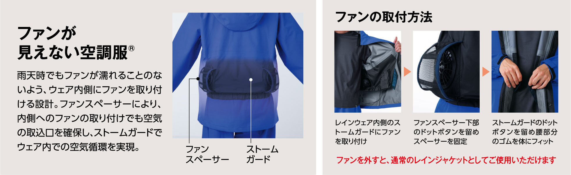 空調服(R)×GORE-TEXレインジャケット！雨でも使える空調服が発売