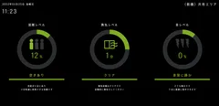 混雑状況モニター(A-eyes)