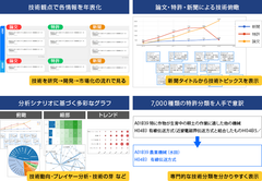 主な機能