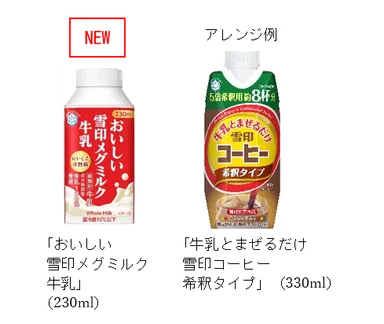 商品とアレンジ例