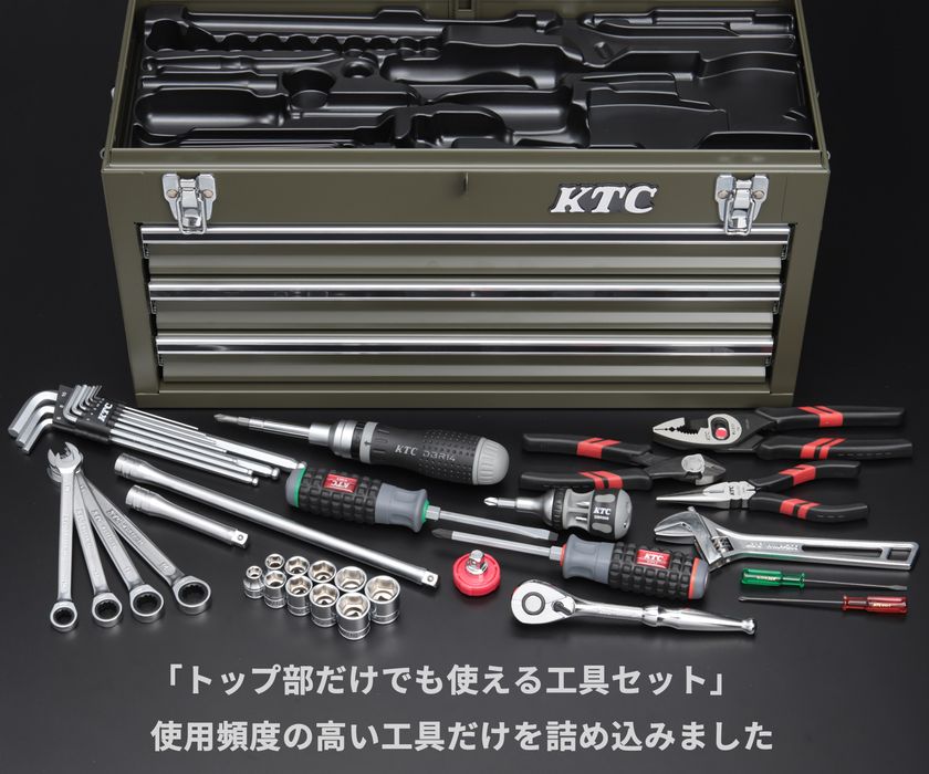 KTC」×「エヒメマシン」限定コラボのオリジナルツールセットが累計