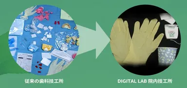 産業廃棄物の比較