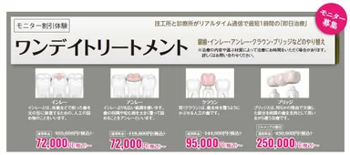 『ワンデイトリートメント』モニター特別価格