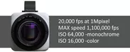100万画素で20,000コマ/秒の高速・高解像度撮影性能