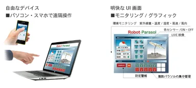 快適なユーザーインターフェースのご提供