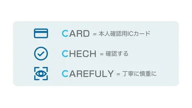 CWORK コンセプト