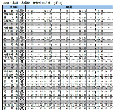 貴重！】JR西日本 京都電車区 運転時刻表(スタフ)第43行路 行路