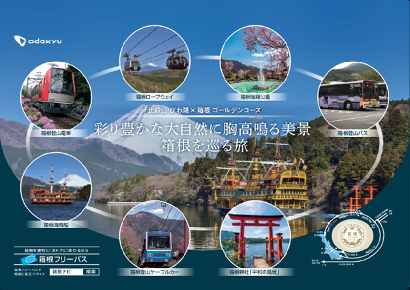 ～自然あふれる東西の観光地がコラボレーション～
「箱根ゴールデンコース×比叡山・びわ湖〈山と水と光の廻廊〉
魅力発見キャンペーン」4月9日(土)より開催