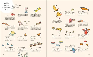 サブキャラクター紹介