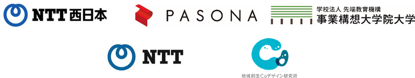 ＮＴＴ西日本／パソナグループ／事業構想大学院大学
ＮＴＴ社会情報研究所／地域創生Coデザイン研究所
各団体の共創による新たな地域共創のかたちとは
第1回地域創生推進フォーラムを開催