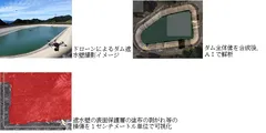 ドローンとAI解析技術を活用したインフラ点検DX イメージ