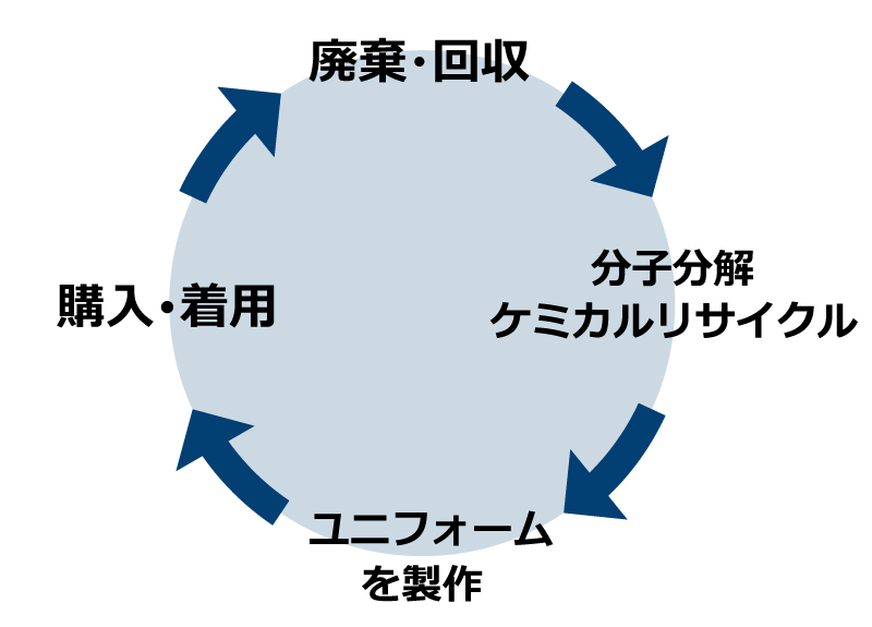 Img 305382 1