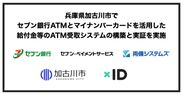 加古川市、セブン銀行、セブン・ペイメントサービス、xID、両備システムズ　ロゴ