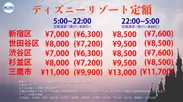 東京ディズニーリゾート定額タクシー料金表(一部)