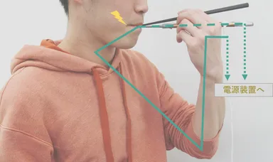 図1：微弱な電気刺激が付与される箸型デバイス