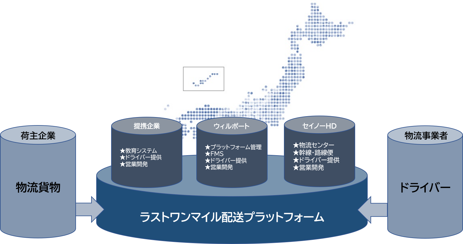 news feed image