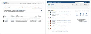 『Bitbucket』インターフェース