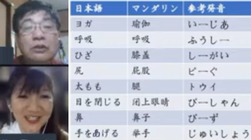 習い事からビジネスの武器へと変化した中国語教室　
コロナ不況で中華圏にチャンスを見出すビジネスマンの生徒が急増