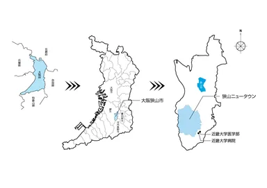 大阪府の中の狭山池