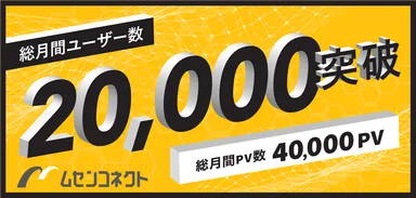 総月間ユーザー数20,000、総月間PV数40,000突破