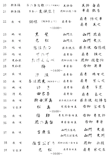 関西日本舞踊連盟プログラム3