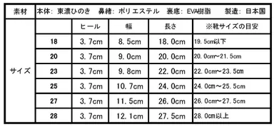 室内履きroomGETALS(ルームゲタル) 概要