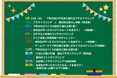 課外授業の年間プログラム(予定)